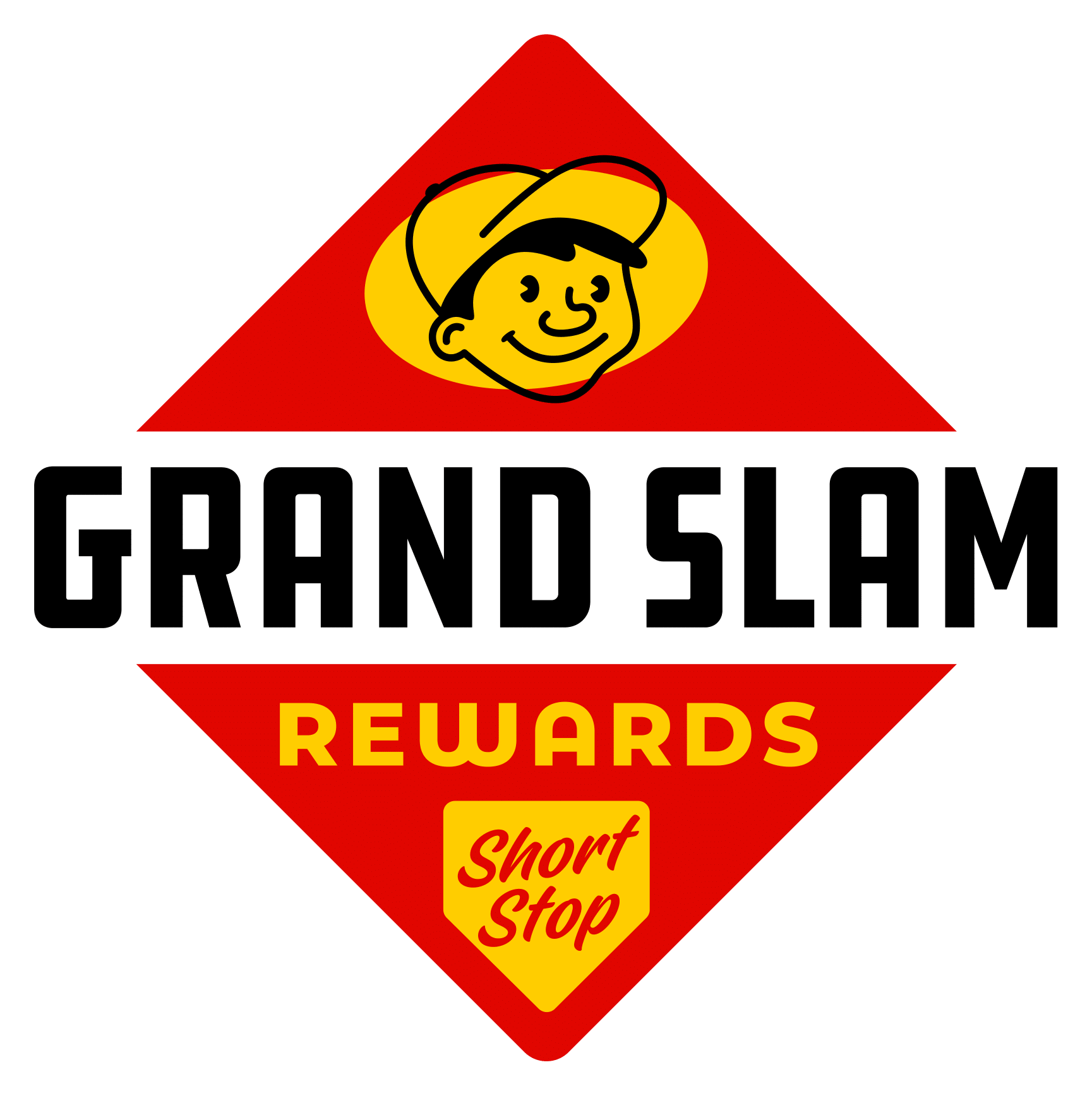 Grand Slam Rewards